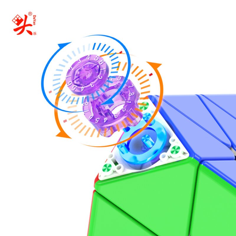 mcubes-india-dayan-pyraminx-v3-mcubes-india-image-4