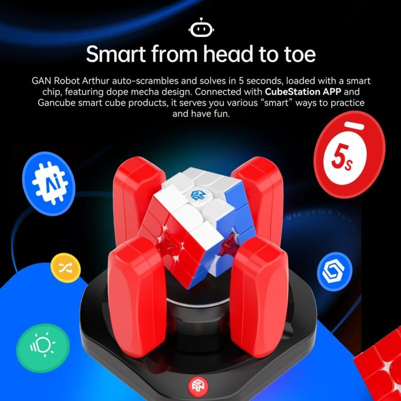 gancube robot v2 2