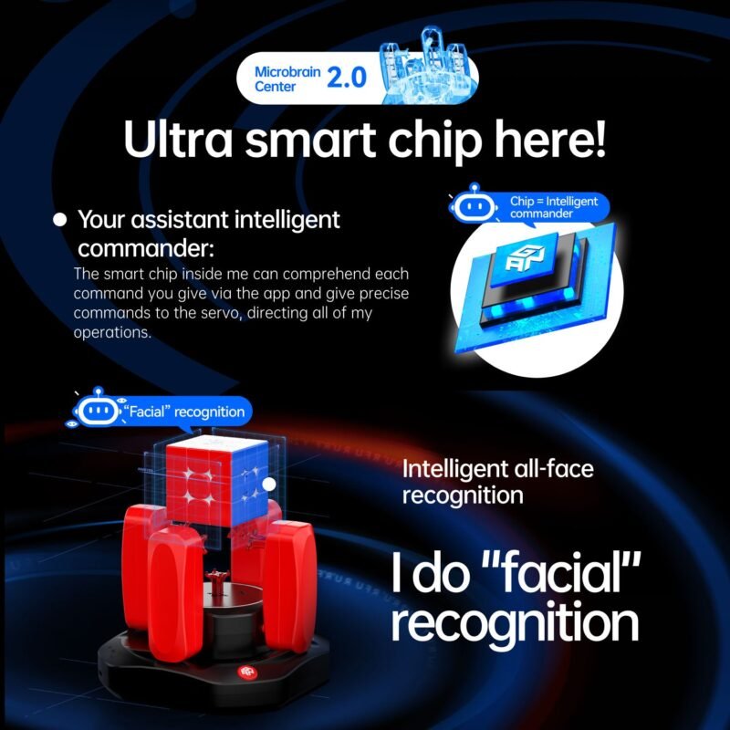 gancube robot v2 6