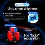 Mcubes India Gan Robot v2 arthur gancube robot v2 6 small