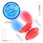 Mcubes India Magic yoyo k1 responsive yo-yo blue 1000004918 small