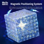 mcubes-india-mofang-jiaoshi-meilong-6x6-v2-m-img-1