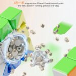 mcubes-india-yj-appari-3x3-cube-speed-micro-bearing-img-6