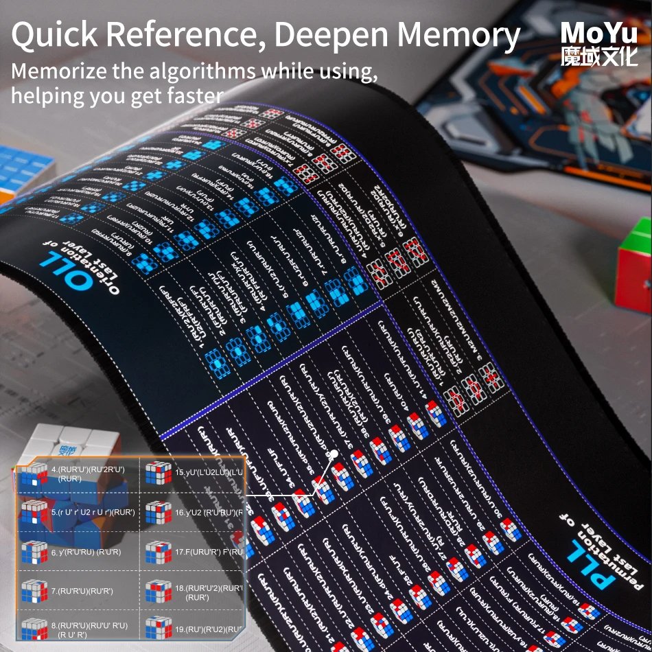 mcubes-india-moyu-cyberpunk-cube-mat-small-img-4