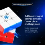 gancube 14maglev pro 6 small